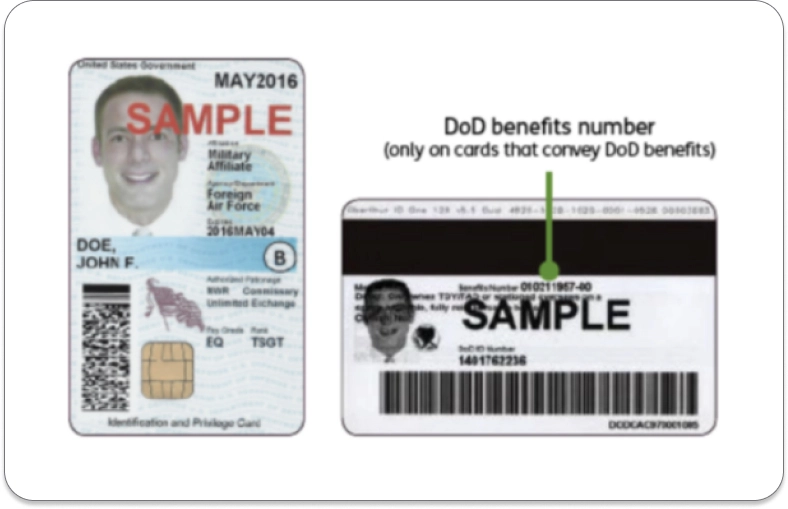 DBN military card example