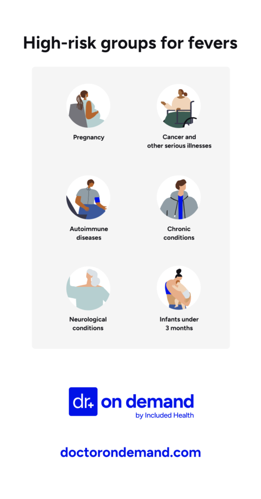 illustration showing high risk groups for fevers
