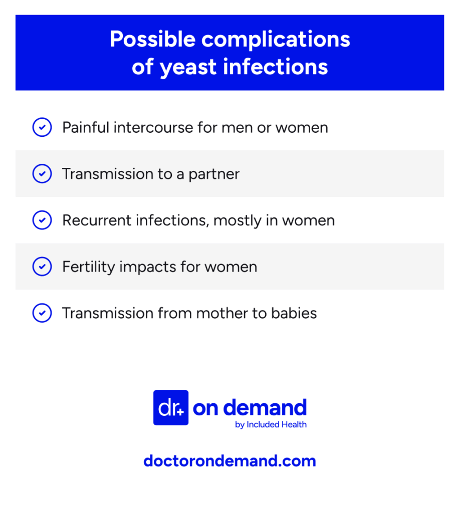 Possible complications of a yeast infection