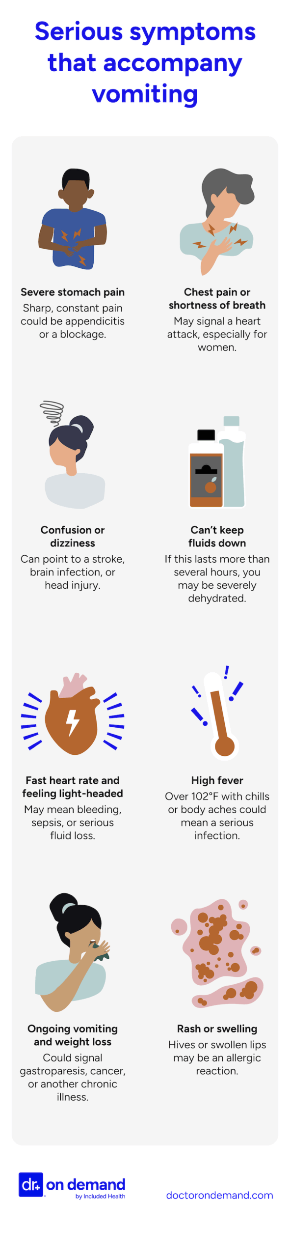Serious symptoms that accompany vomiing